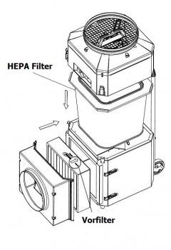 Vorfilter für DC AirCube 1200