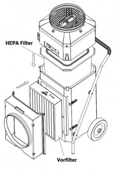 Vorfilter für DC AirCube 2000