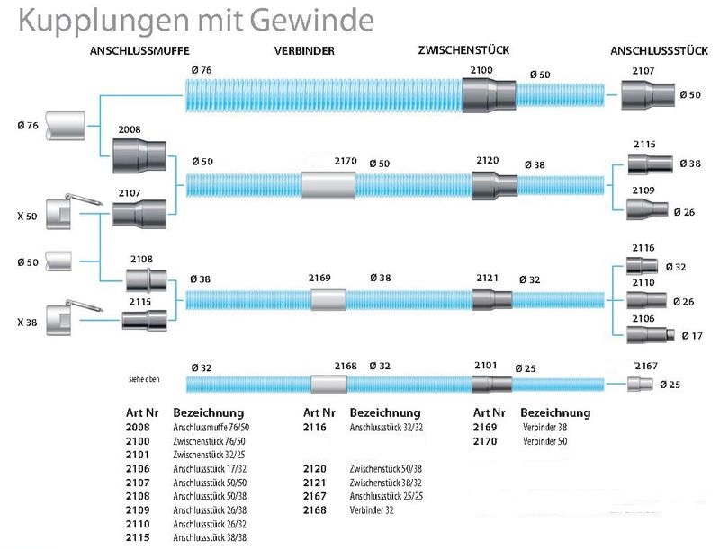 Saugschlauch-Adapter 